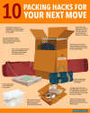 Top 10 Packing Tips to Make Moving Easier and Faster